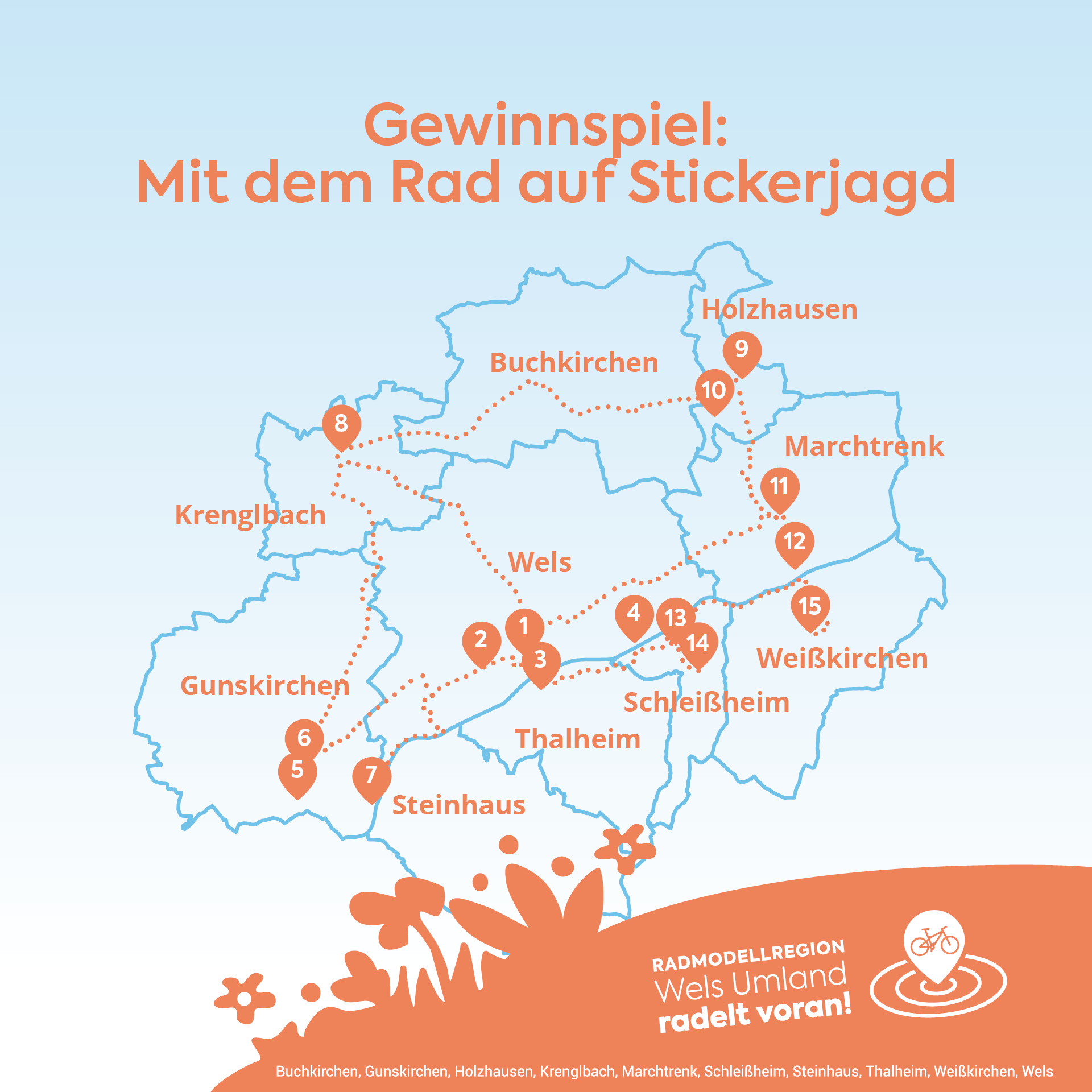 Radsammelpass; Karte von Oberösterreich mit Stationspfeile von 1 bis 15